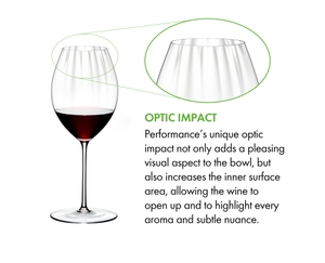 RIEDEL Performance Tasting Set 
