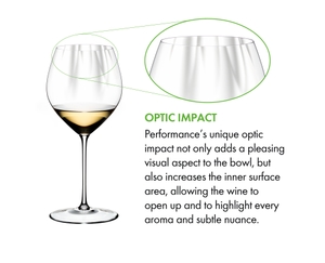 RIEDEL Performance Tasting Set 