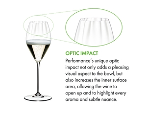 RIEDEL Performance Restaurant Champagne a11y.alt.product.optical_impact