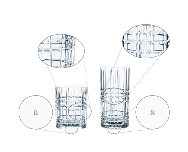 NACHTMANN Highland Becher Set 