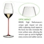 RIEDEL High Performance Riesling - red a11y.alt.product.highlights